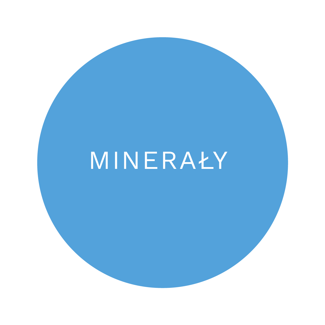 Minerały