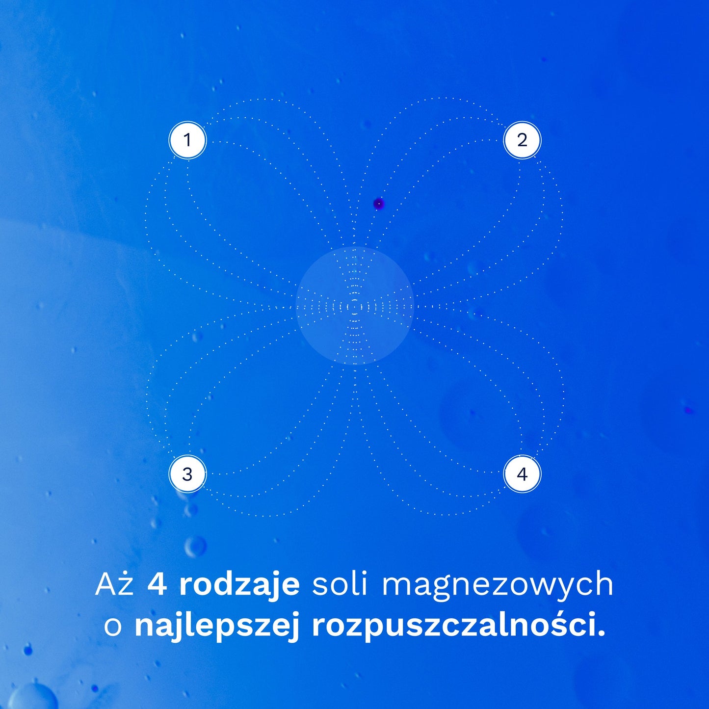 Magnesium NUION